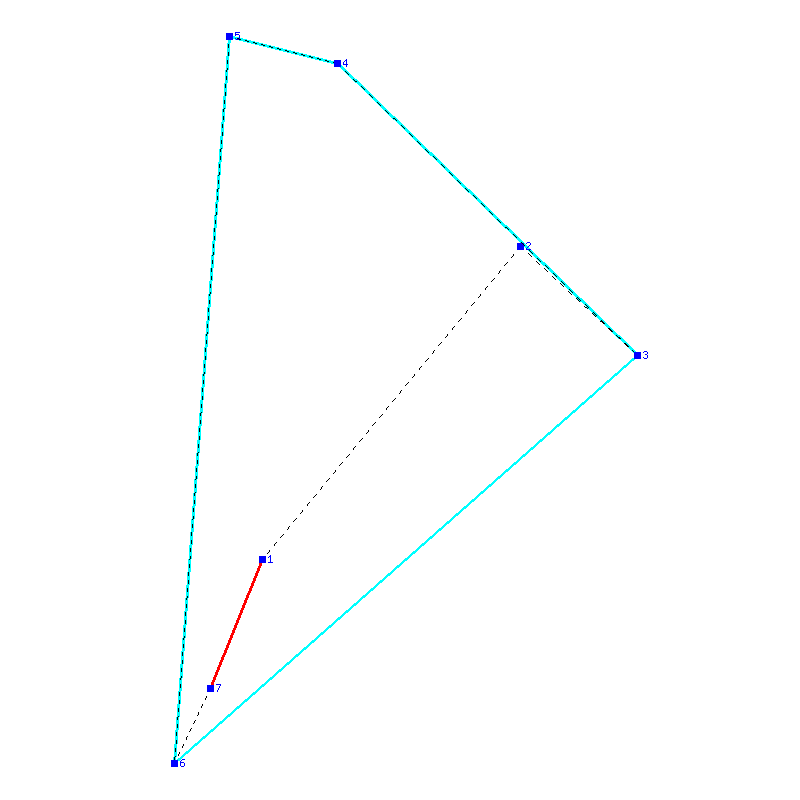 Flugauswertung